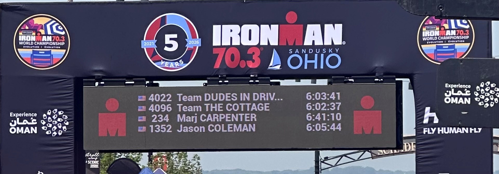 Ironman 70.3 Ohio relay team race results